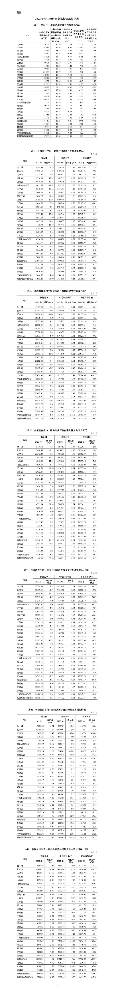 澳门彩结果历史记录|统计分析解释落实_原创制.3.689