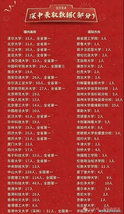 2024年王中王资料大全|实时更新解释落实_内测版.7.270