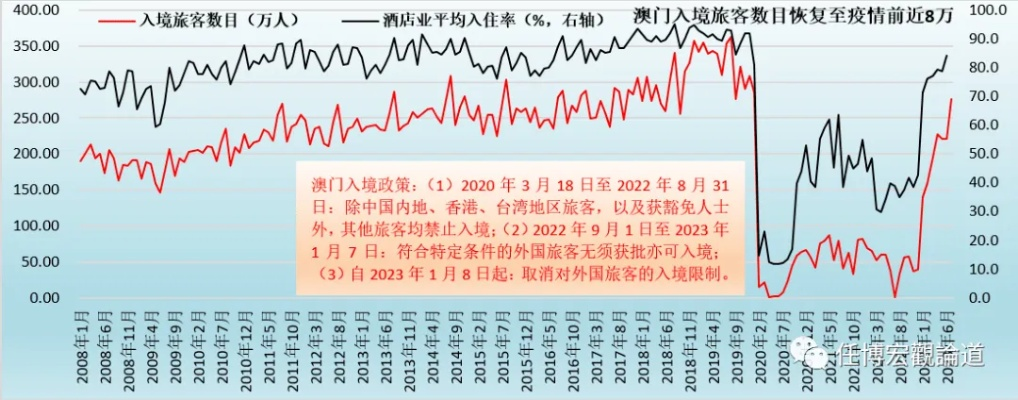 2024新澳门六开历史记录查询|探讨有效解答的实施方法_储蓄制.6.768 2024新澳门六开历史记录查询|探讨有效解答的实施方法_储蓄制.6.768