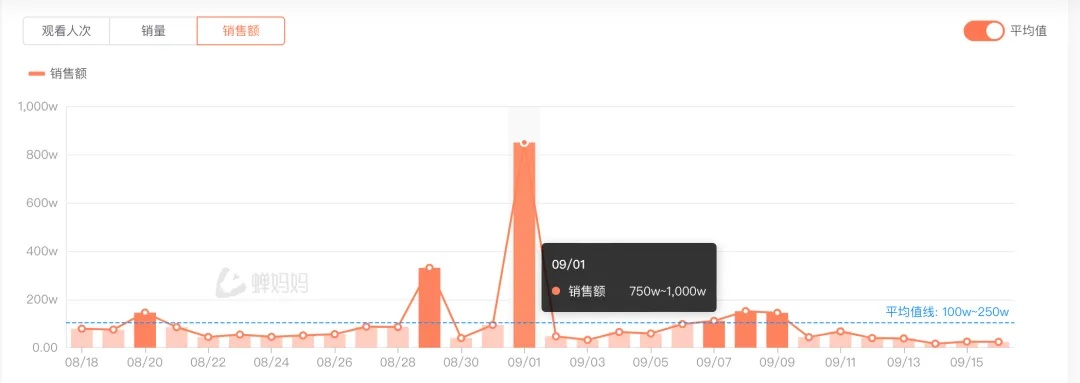 澳门王中王100期期准|探索城市中的隐藏美景_终端款.0.617