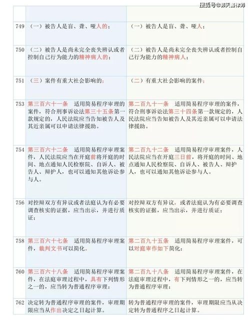 香港和澳门开奖记录港|最新解答解释落实_标准版Meituan.0.555