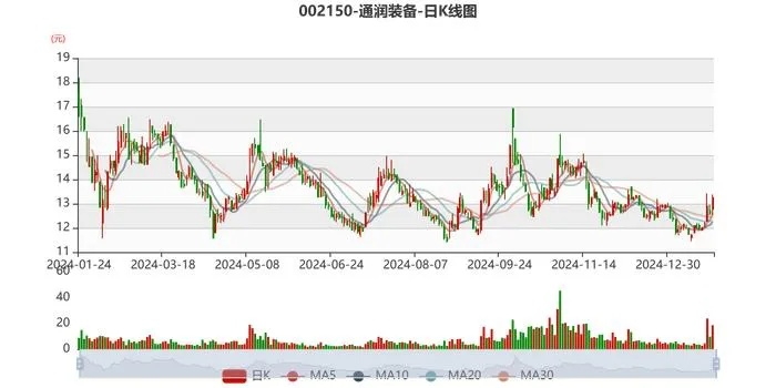 2024澳门今晚开奖直播|精细分析解释落实_挑战型.9.275