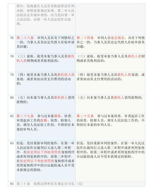 澳门今期开奖结果|未来解答解释落实_潜能款.9.418