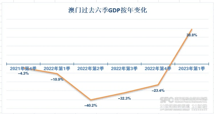 2024新奥历史开奖结果查询澳门六|探讨国产化对解答的影响_极限版Meituan.8.936