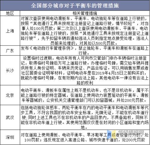 新奥长期免费资料大全|掌握趋势轻松应对市场变化_标准版ISHOP.2.636